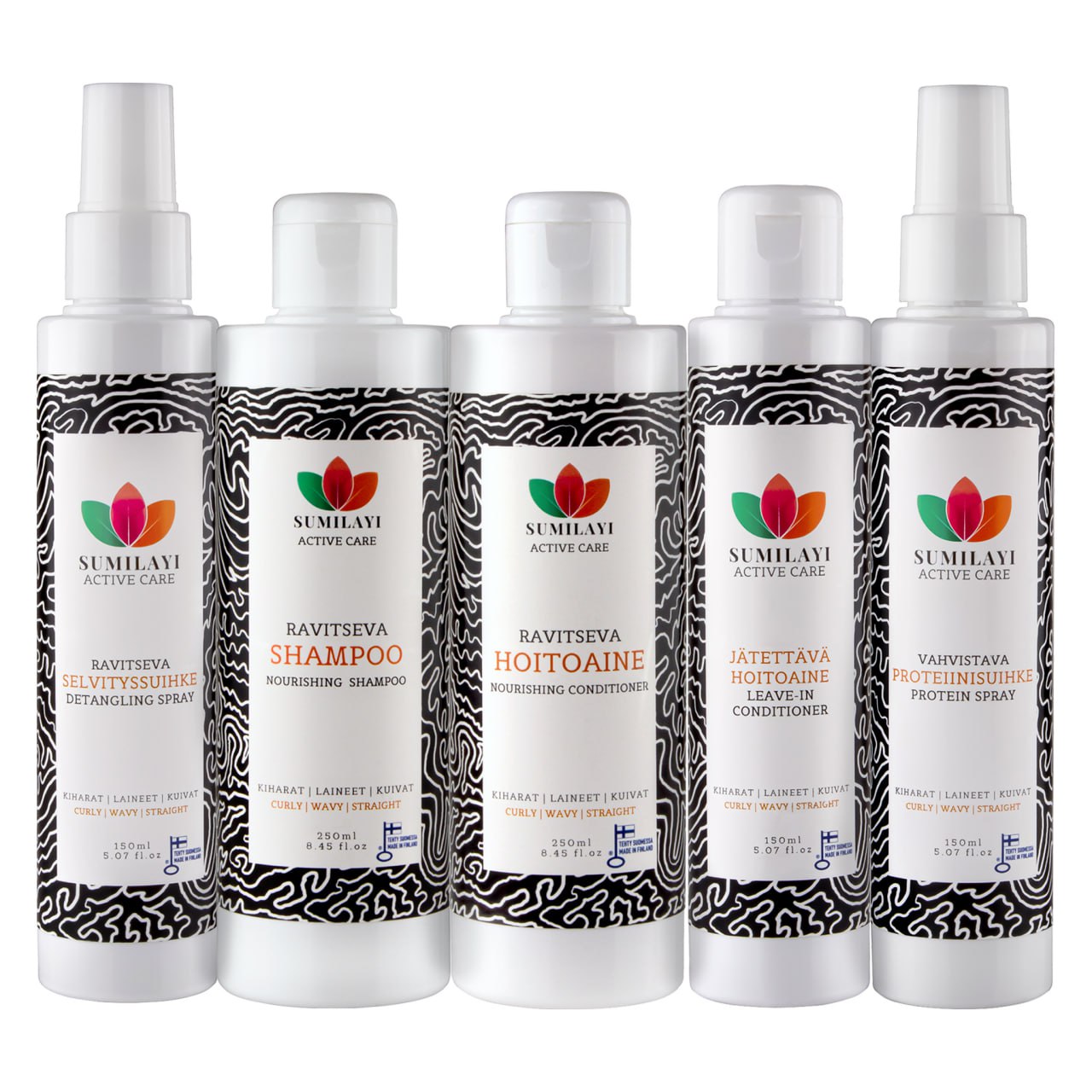 Active Care Haircare Set
