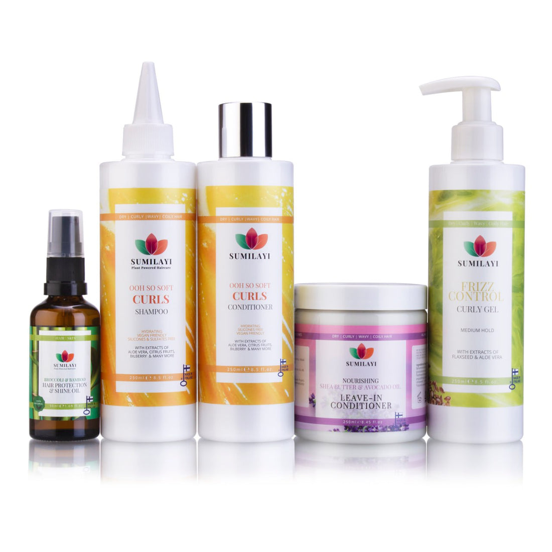 Care and Shine Kit hair care set